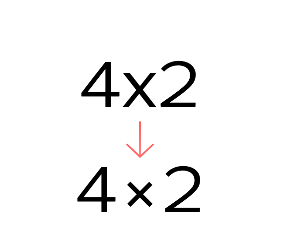 contextual alternate