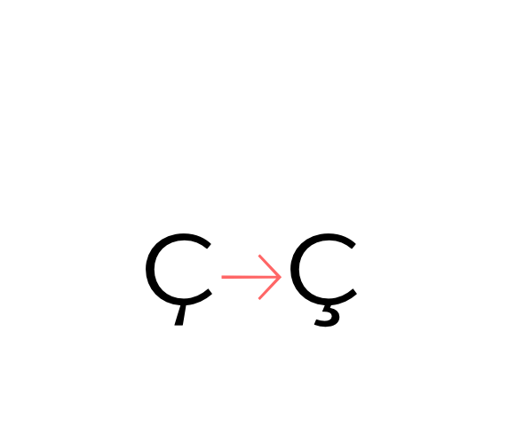 classic cedilla sign variant (ss01)