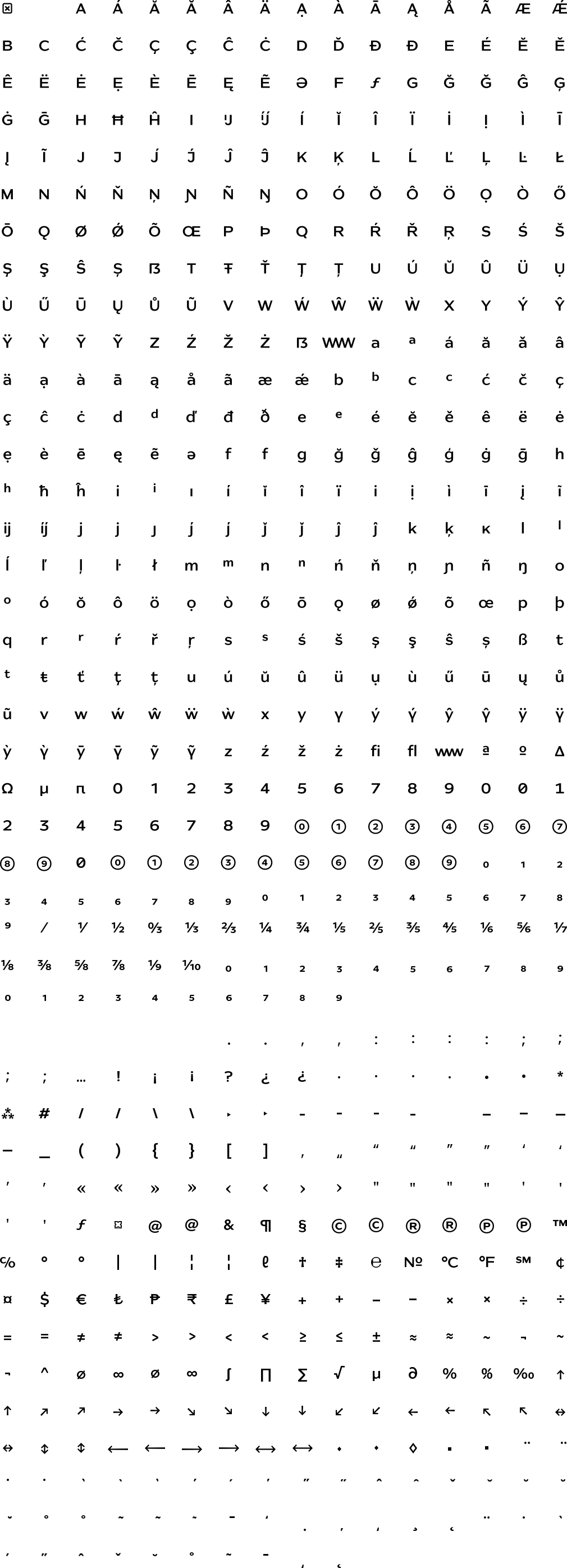 Table of glyphs