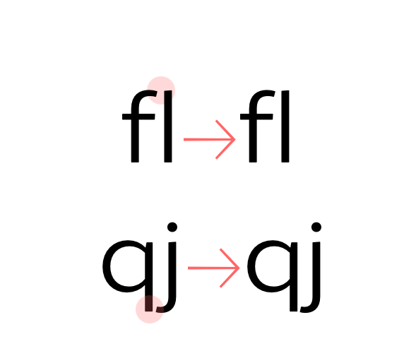 rhythm optimization ligatures