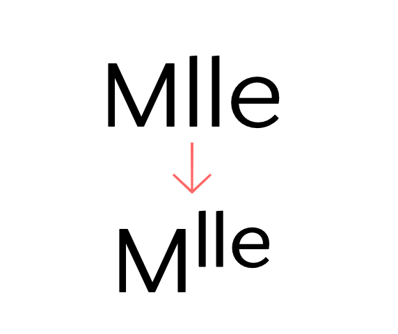 case ordinals