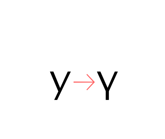Alternate y (ss03)