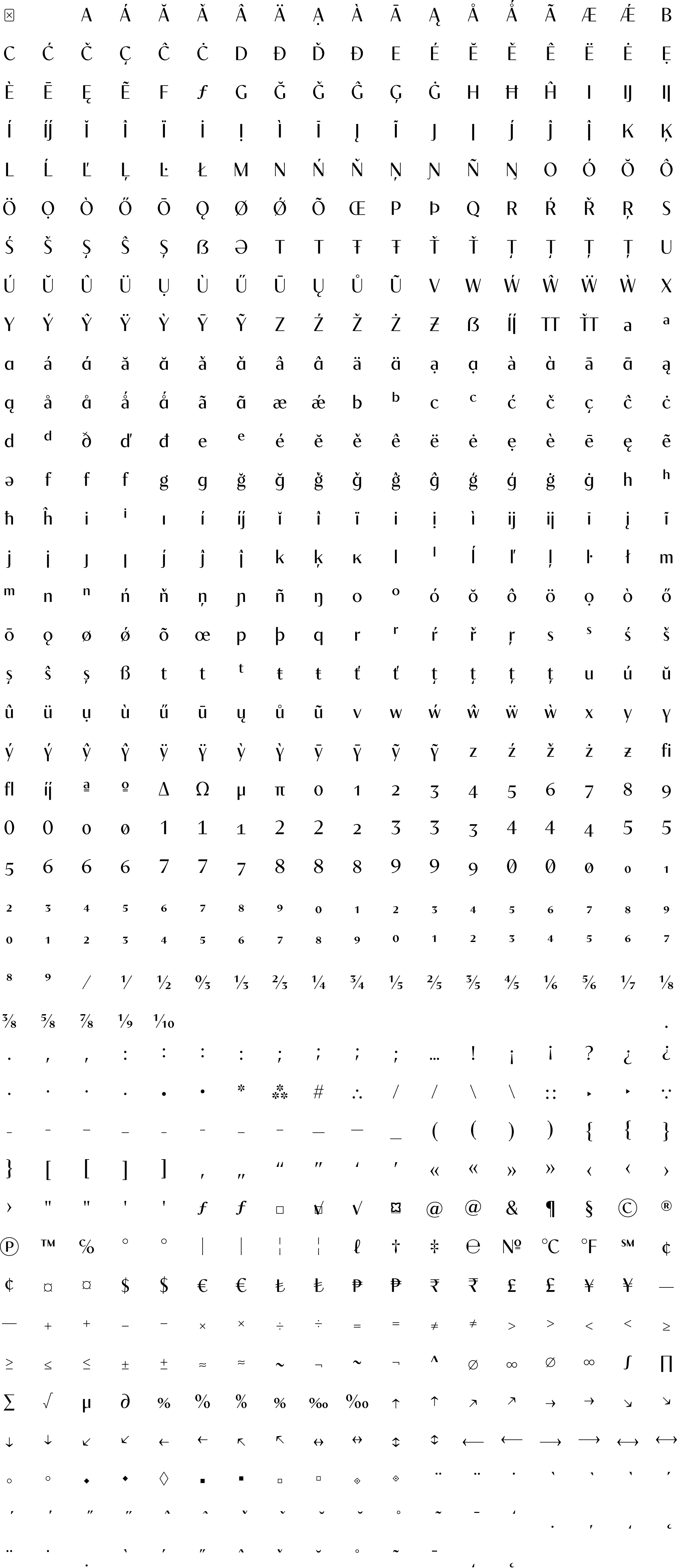 Table of glyphs