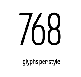 768 glyphs per style