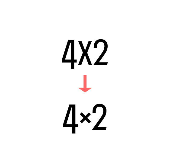 contextual alternate