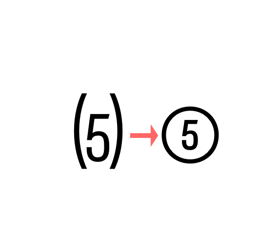 circled figures (ss07)