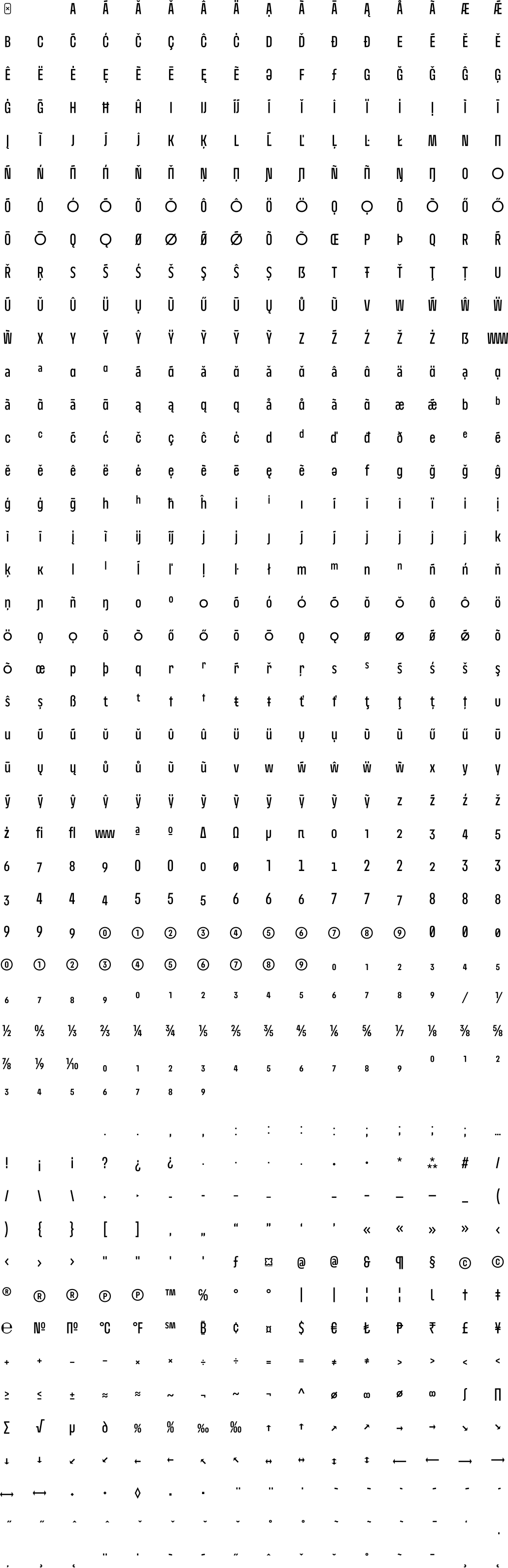 Table of glyphs