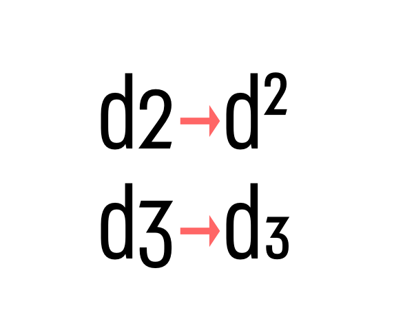 numerators & denominators