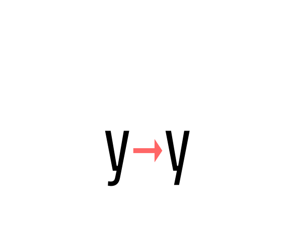 Alternate y (ss06)