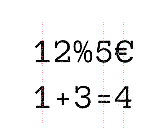 Tabular figures