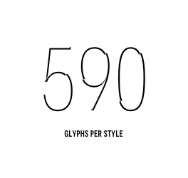 590 glyphs per style