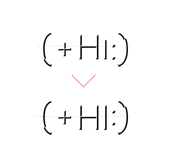 Case sensitive forms