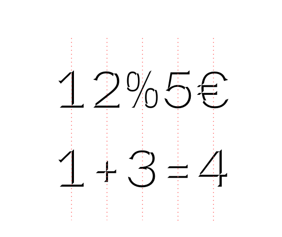 Tabular figures